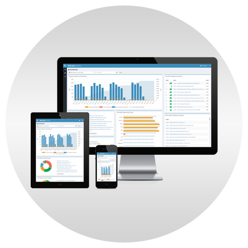 Physician Dispensing Software MDScripts